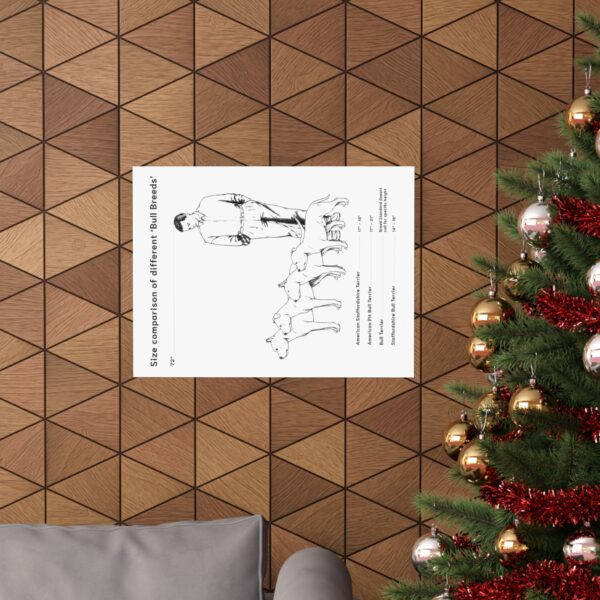 Bull Breed Comparison poster - Image 12